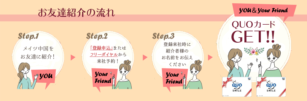 お友達キャンペーン　申込みの流れ