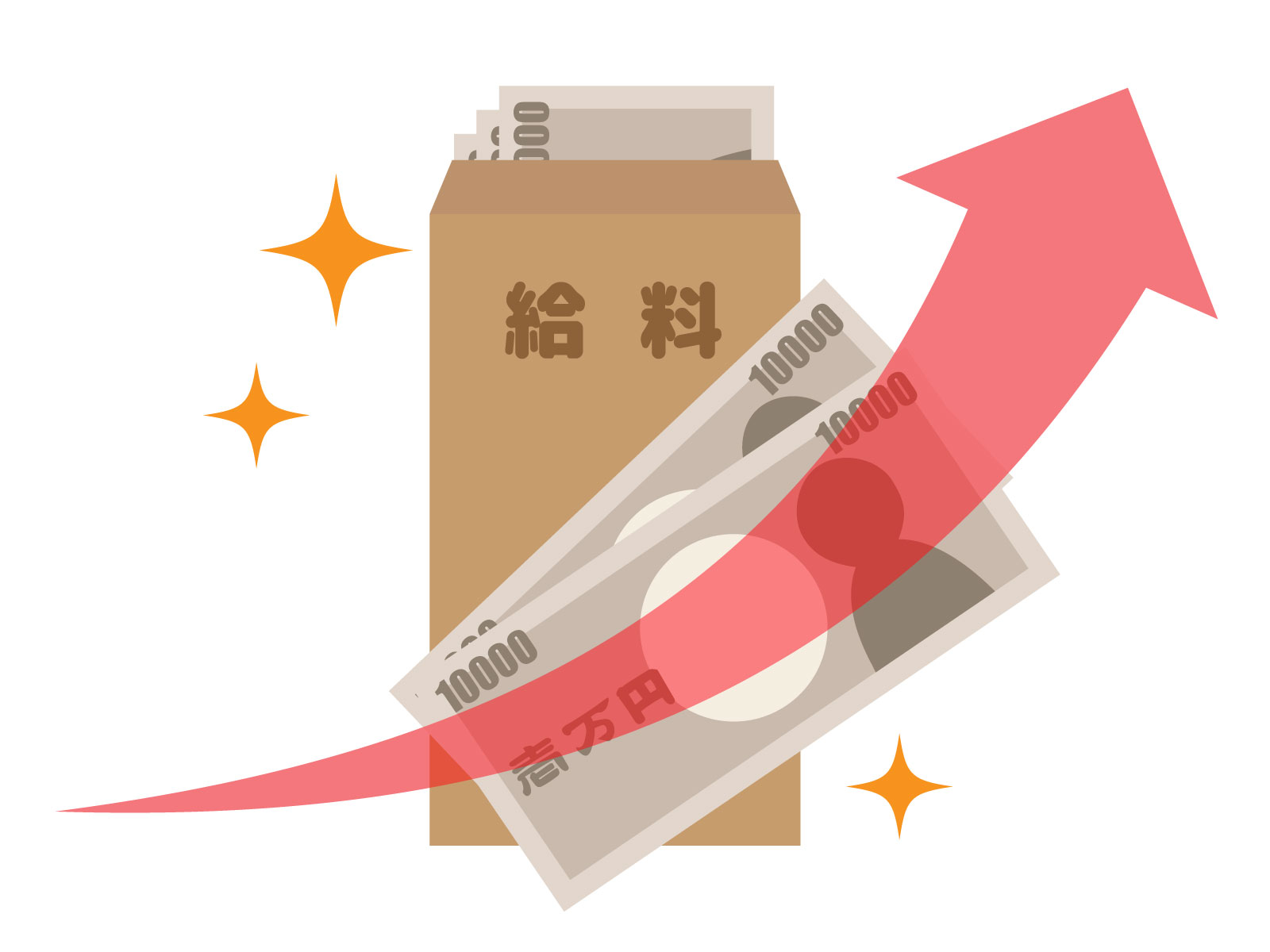★高時給・オススメ求人特集★